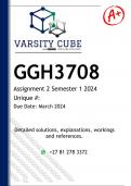 GGH3708 Assignment 2 (DETAILED ANSWERS) Semester 1 2024 - DISTINCTION GUARANTEED