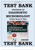 TEST BANK FOR TEXTBOOK OF DIAGNOSTIC MICROBIOLOGY 6TH EDITION BY CONNIE R. MAHON