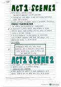 Grade 11 English FAL Prescribed Poems &  Sophiatown Act 1 Summary