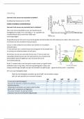 VOLLEDIGE Samenvatting Immunologie P. Matthys (16/20)