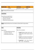 TEFL COURSE ASSIGNMENT 6 - TEACHING OTHER SUBJECTS IN ENGLISH [MOST RECENT DOCUMENT]