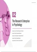 Chapter 2 the research enterprise in psychology