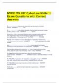 NVCC ITN 267 CyberLaw Midterm Exam Questions with Correct Answers 