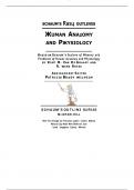 Nursing in Community (CMH2602) schaums-outline-of-human-anatomy-and-physiology-by-kent-van-de-graaff-r-ward-rhees-z-lib.pdf