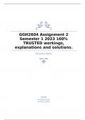 GGH2604 Assignment 2 