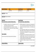 TEFL Assignment 1 - Vocabulary Lesson Plan [Objects in the Bedroom] - RECENT DOCUMENT