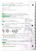 AP Biology Notes