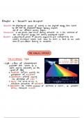 Summary Psychology: Themes and Variations -  SLK- Chapter 4