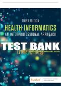 Test Bank For Health Informatics, 3rd - 2024 All Chapters - 9780323711968
