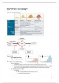 Summary Oncology (NWI-BM015C)
