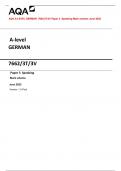 AQA A-LEVEL GERMAN  7662/3T/3V Paper 3  Speaking Mark scheme June 2023 