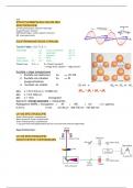 VOLLEDIGE samenvatting van chemische structuurbepaling