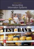 Test Bank for Accounting Information Systems