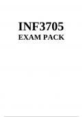 INF3705 EXAM PACK 2024 - DISTINCTION GUARANTEED