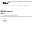 AQA A-Level MODERN HEBREW 7672/3 Paper 3 Listening, Reading and Writing Mark Scheme June 2023 Version: 1.0 Final