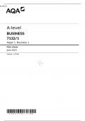 AQA A level BUSINESS Paper 1 (7132/1)Business 1 Mark scheme June 2023