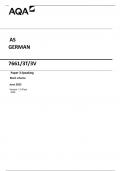 AQA AS GERMAN 7661/3T/3V Paper 3 Speaking Mark scheme June 2023 Version: 1.0 Final 