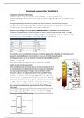 VWO3 NOVA SCHEIKUNDE SAMENVATTING HFST 5: Brandstoffen en kunststoffen