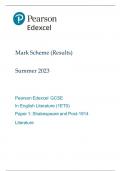GCSE EDEXCEL May 2023 English Literature Paper 1 Mark Scheme