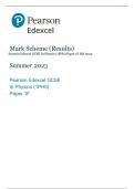 Pearson Edexcel GCSE In Physics (1PH0) Paper 1F MS 2023