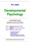 Exam notes and elaborations for PYC4805 - Developmental Psychology