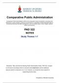 Comparative public Administration notes for exam