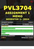 PVL3704 ASSIGNMENT 1 MEMO - SEMESTER 1 - 2024 UNISA – DUE DATE: - 12 MARCH 2024 (DETAILED ANSWERS WITH FOOTNOTES AND A BIBLIOGRAPHY - DISTINCTION GUARANTEED!)