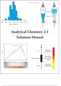 Analytical Chemistry 2.1 David Harvey Answers Solutions Manual PDF