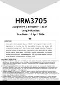 HRM3705 Assignment 3 (ANSWERS) Semester 1 2024 - DISTINCTION GUARANTEED