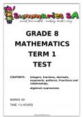 Grade 8 Mathematics (MATH) June Paper and Memo - 2024