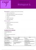 1st year psychology - Neuropsychology summary 