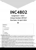 INC4802 Assignment 1 (ANSWERS) 2024 - DISTINCTION GUARANTEED
