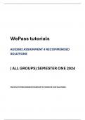 AUE2602 ASSIGNMENT FOUR SEMESTER ONE RECOMMENDED SOLUTIONS ( ALL GROUPS)