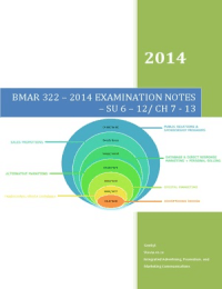 BMAR 322 -  2014 Exam Summary --> SU6-12/ Ch 7-13