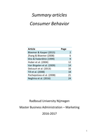 Summary Articles Consumer Behavior 2016-2017