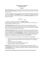 Materials Science and Engineering summary