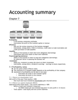 Financial Accounting Summary Year 3