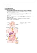 Textbook of medical physiology Ch 75 Introduction to endocrinology