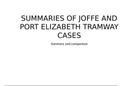 Joffe & Co v CIR 1946 case summary