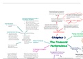 FAC1502 Chapter 3 Mind Map