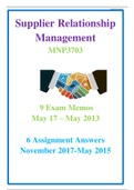 Supplier Relationship Management Memos - MNP3703 2017
