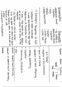 Comprehensive UC Berkeley Biology Notes