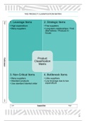 Product Classification Matrix