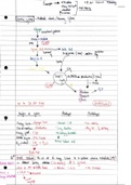 Energy System Notes (A2)