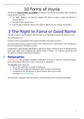 Right to Fama or a Good Name