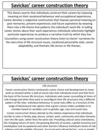Career Psychology Chapter 4