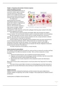 Syllabus of the course Immunology (NWI-BB019B)