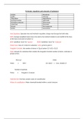 Formulae, Equations and amounts of substances Summary Sheet