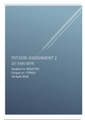 PST103E - Assignment 2