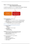 Notes lectures Corporate Communication